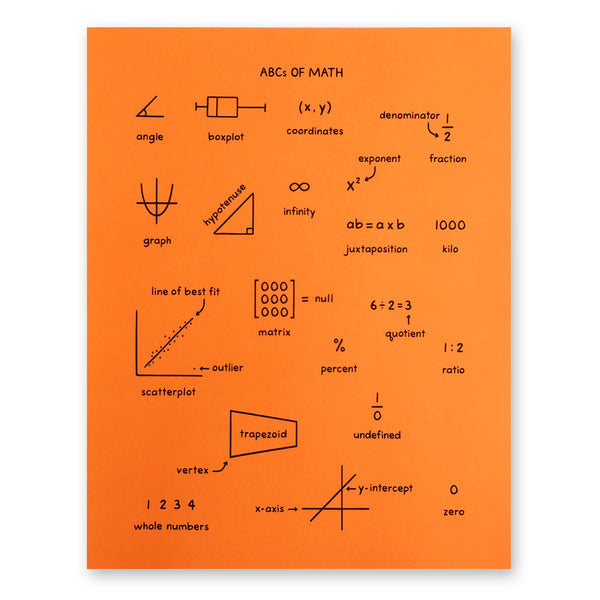 ABCs of Math Poster - The Chemist Tree