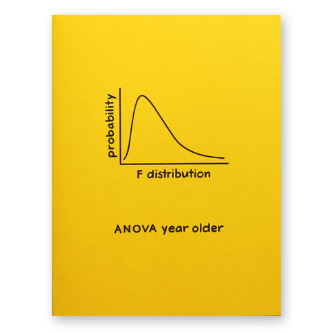 ANOVA Birthday Card