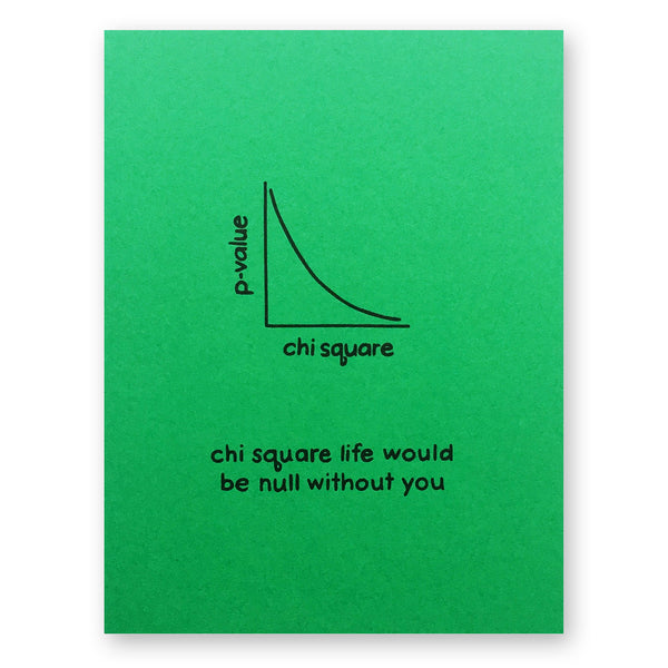 Chi Square Card