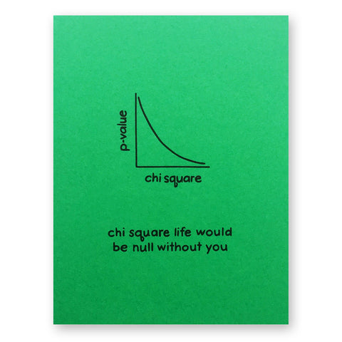 Chi Square Card
