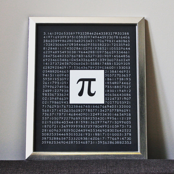 Pi Poster
