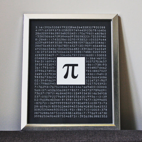 Pi Poster