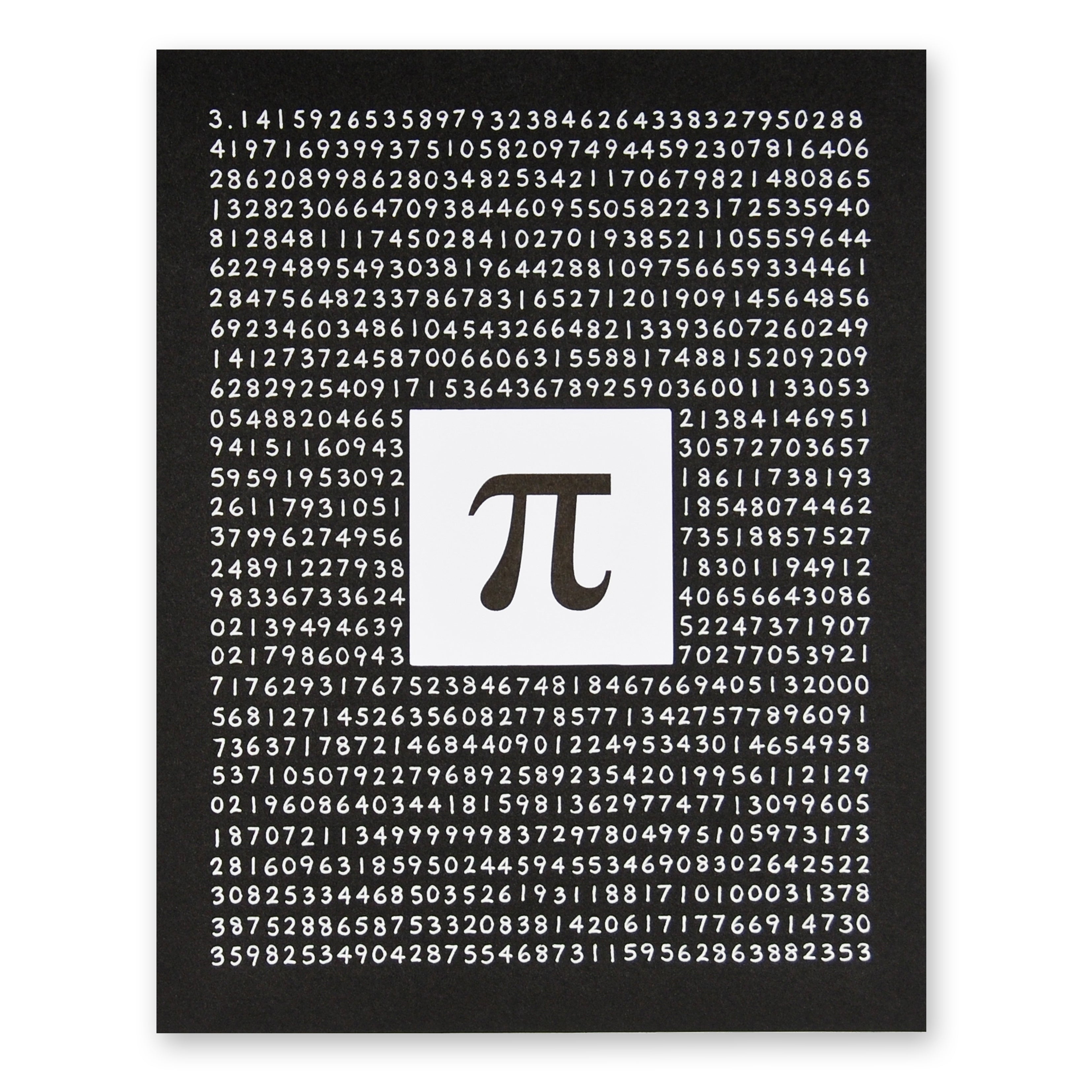 Math Pi Posters