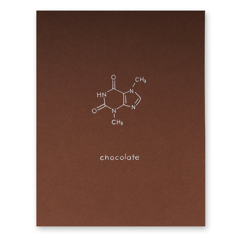 Chocolate Poster