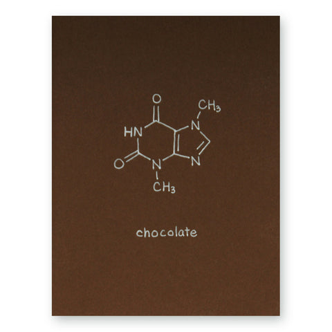 Chocolate Card