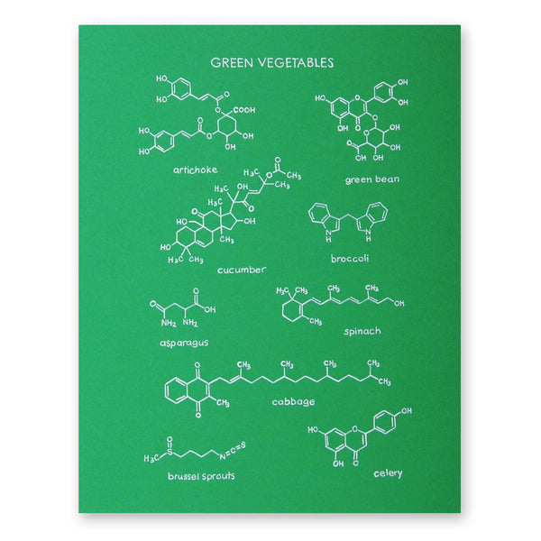 Green Vegetables Poster