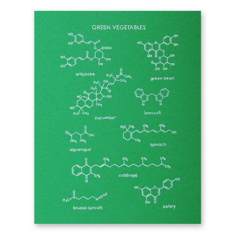Green Vegetables Poster