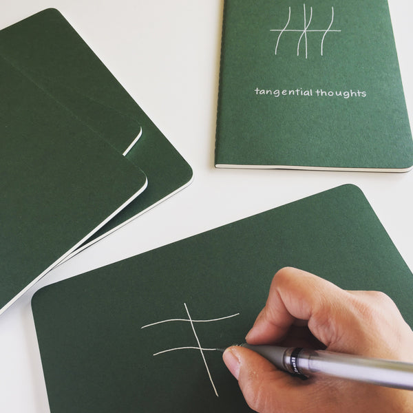 Tangential Thoughts Notebook
