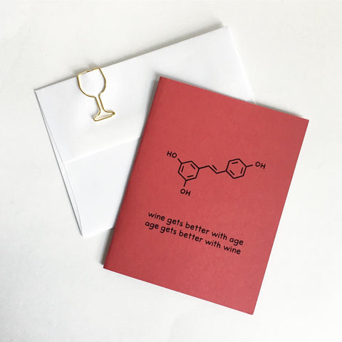 Wine Birthday Card