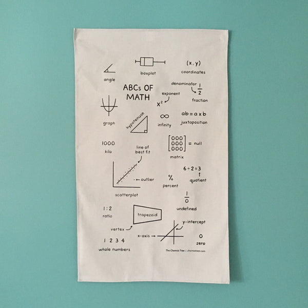 ABCs of Math Tea Towel