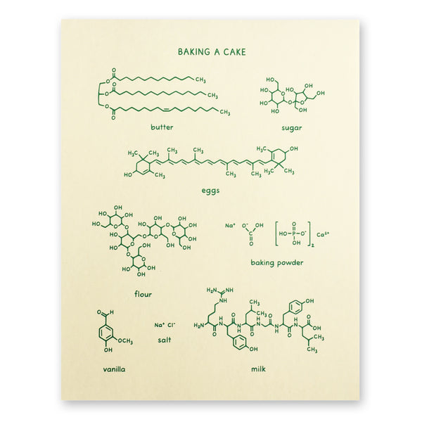 Baking A Cake Poster