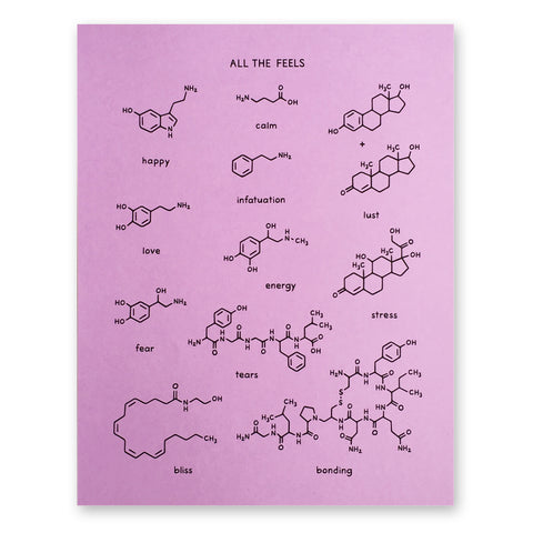 All The Feels Poster