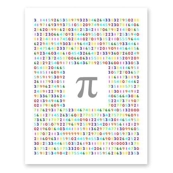 Pi Poster